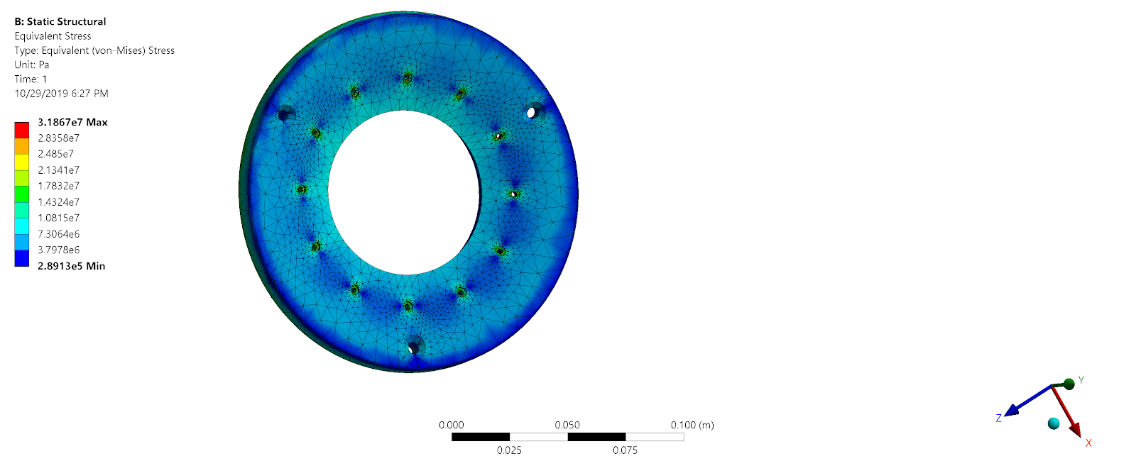 The ANSYS simulation results for the von Mises stresses